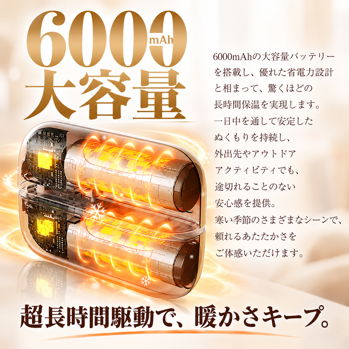DOUBLE WARMTH™ マグネット式充電式ハンドウォーマー｜USB-C対応・冬の防寒＆ギフトに